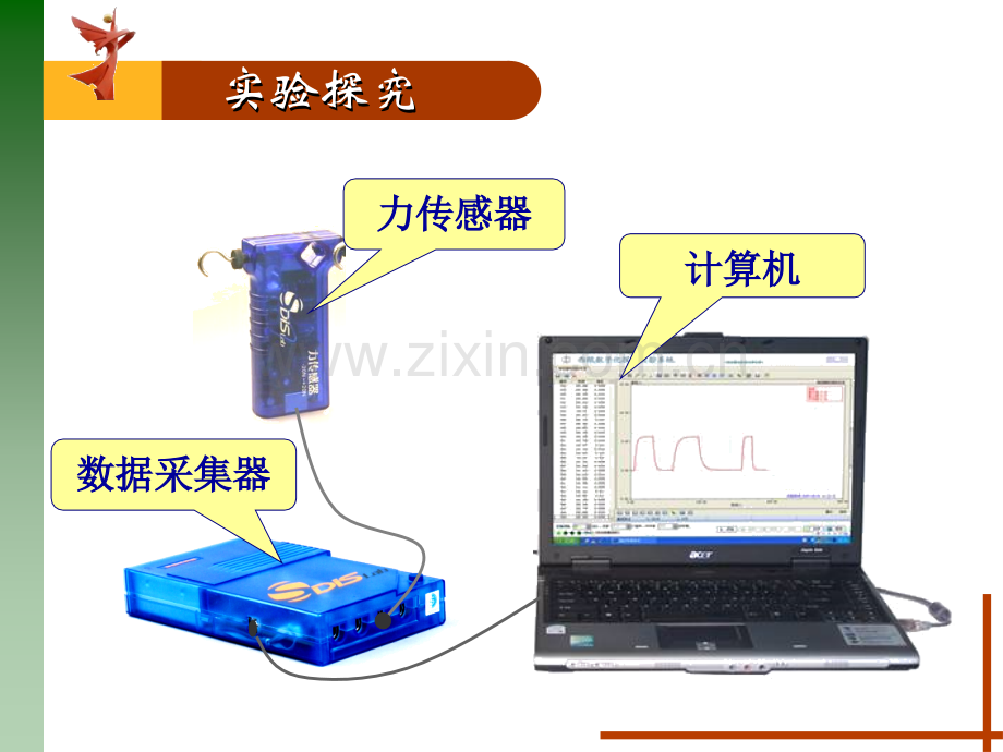 牛顿件全国优质课.pptx_第3页