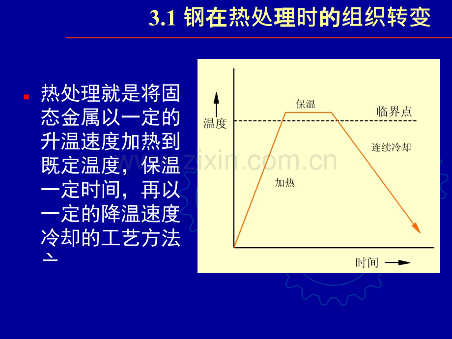 钢的热处理和表面改性资料.pptx_第2页