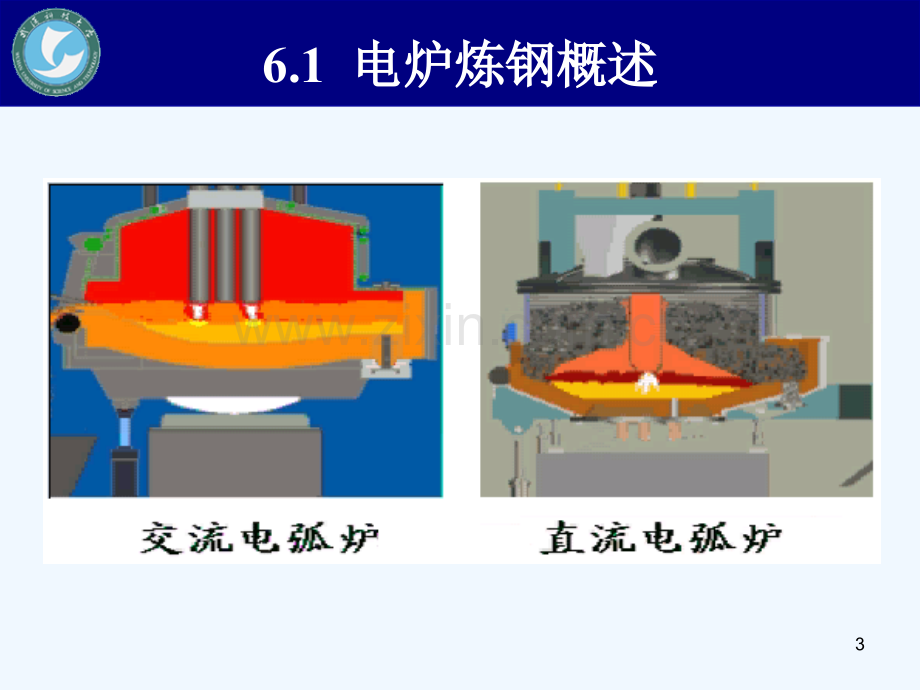 第6章-电炉炼钢.pptx_第3页
