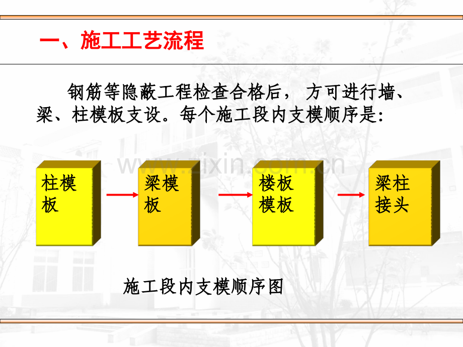 混凝土结构施工八.pptx_第3页