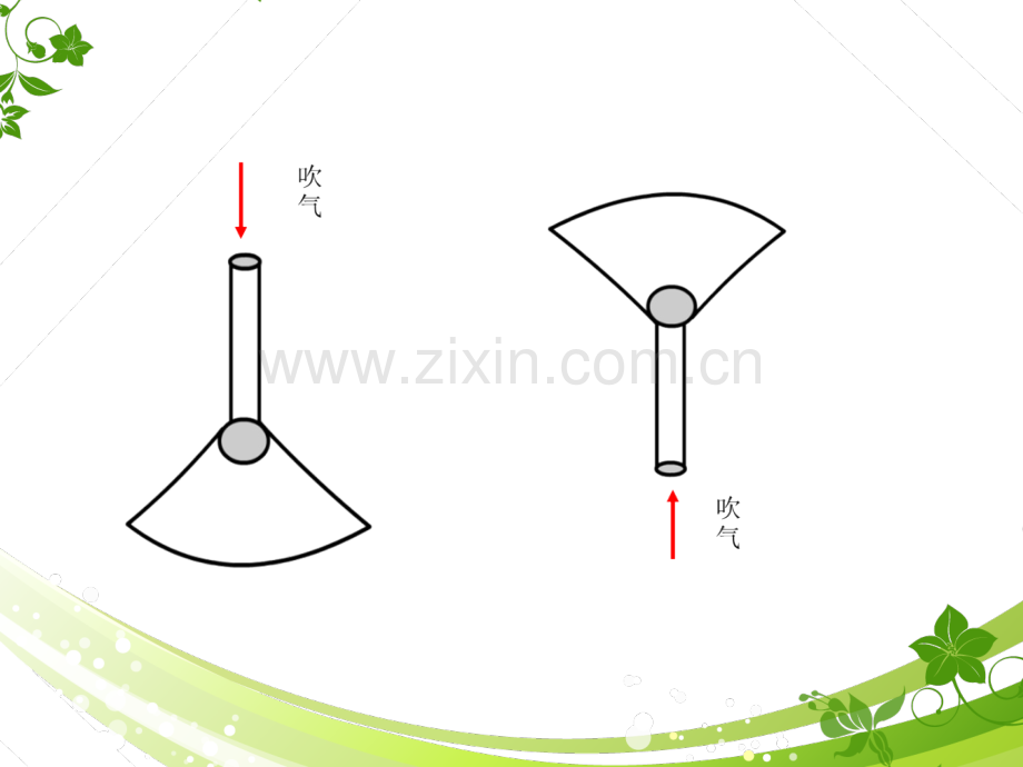 沪科版物理八年级流体压强与流速关系.pptx_第2页