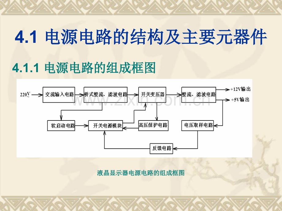 液晶显示器电源电路的故障分析与维修.pptx_第2页