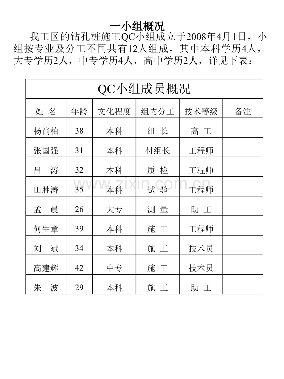 桥梁钻孔桩施工质量控制.pptx_第2页