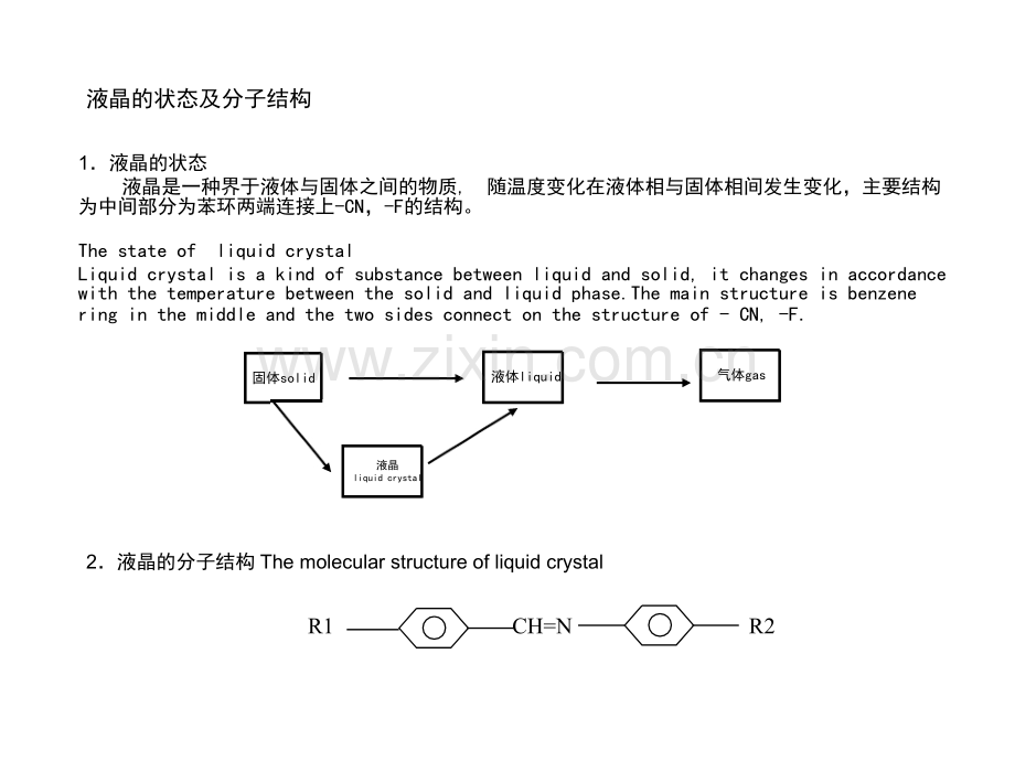 液晶显示器简介中英.pptx_第1页