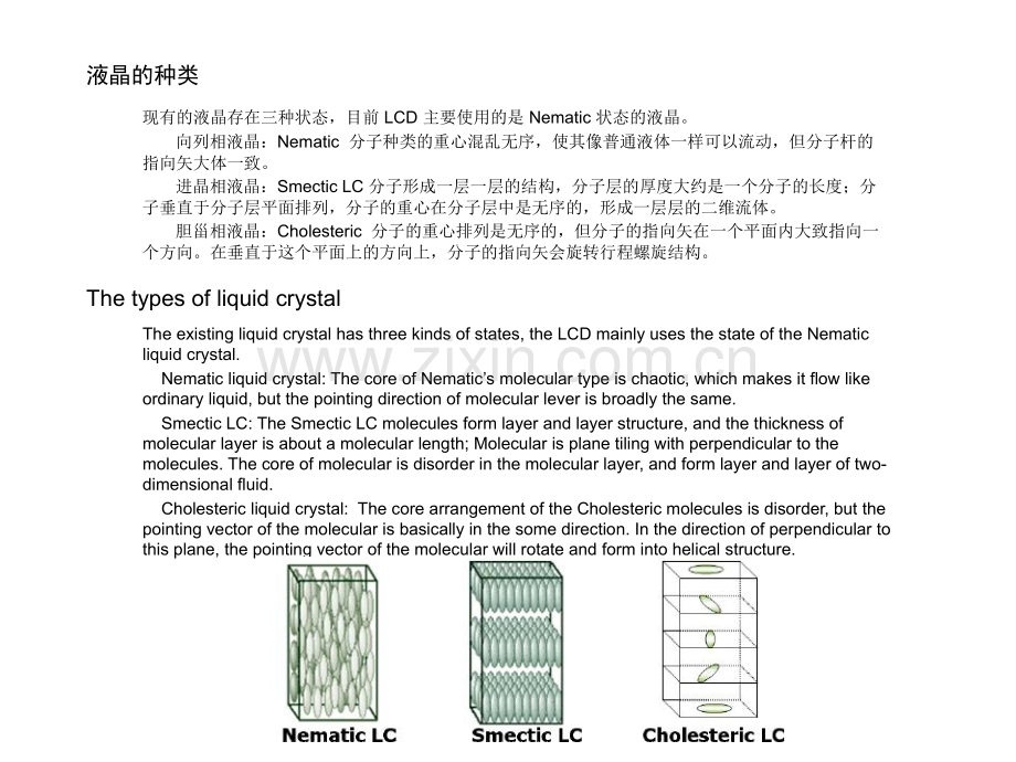 液晶显示器简介中英.pptx_第2页