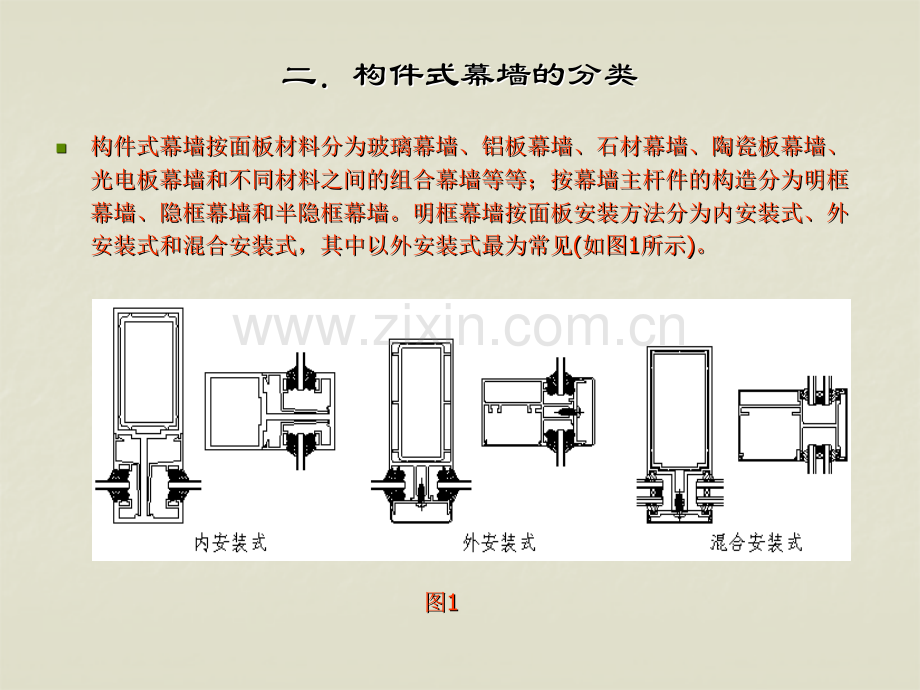 构件式幕墙一般设计原则.pptx_第3页