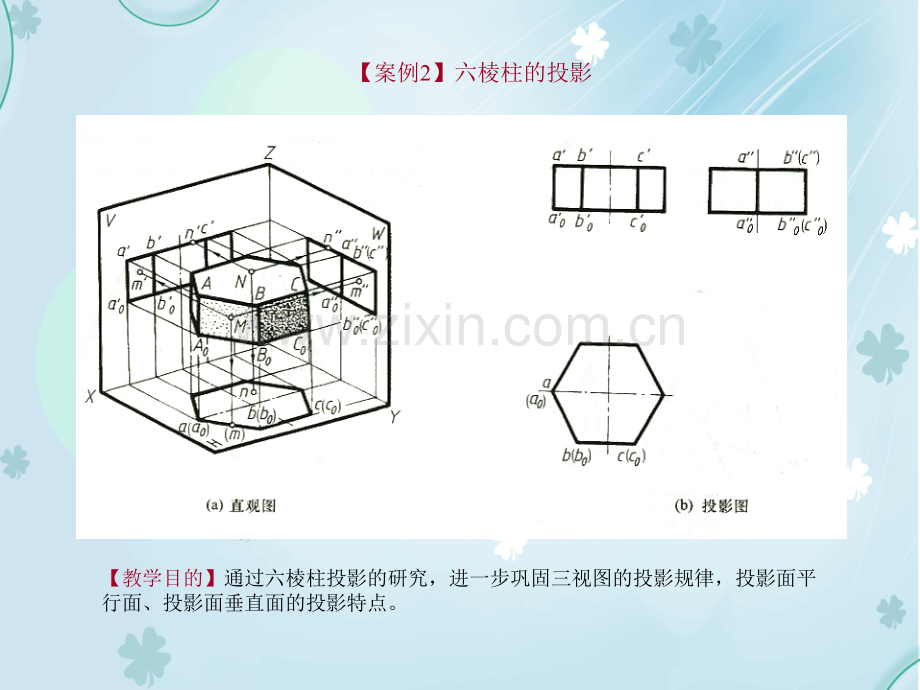 机械制图--第4章-立体的投影.pptx_第3页