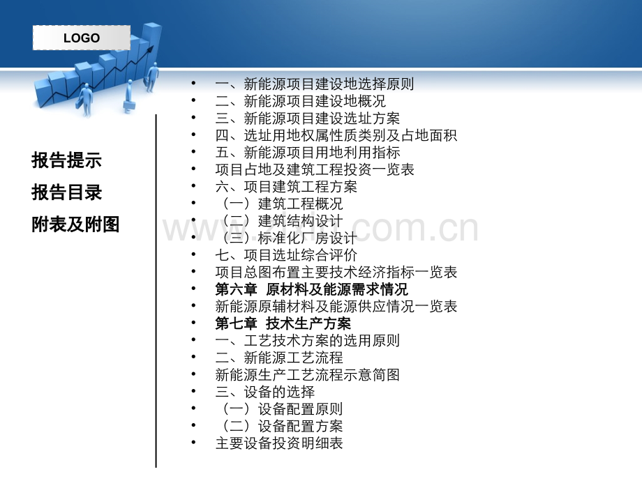 新能源项目可行性研究报告.pptx_第3页