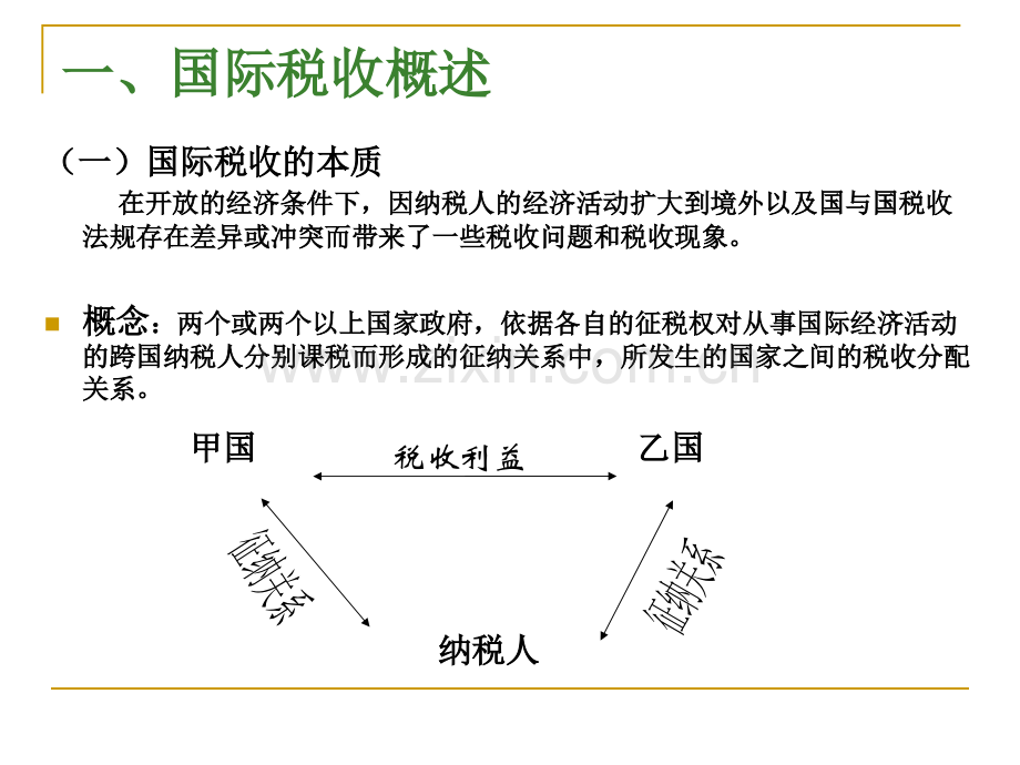 税收基础知识国际税收.pptx_第2页