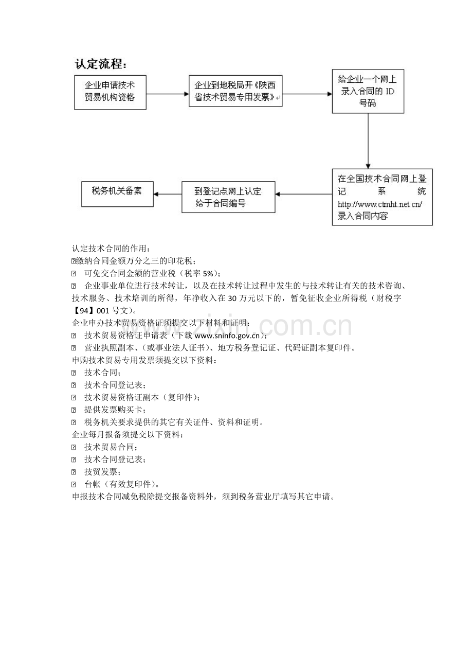 陕西省技术合同认定登记指南.docx_第2页