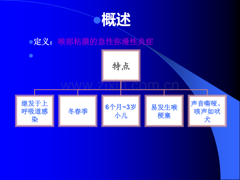 小儿急性喉炎49513.ppt_第3页