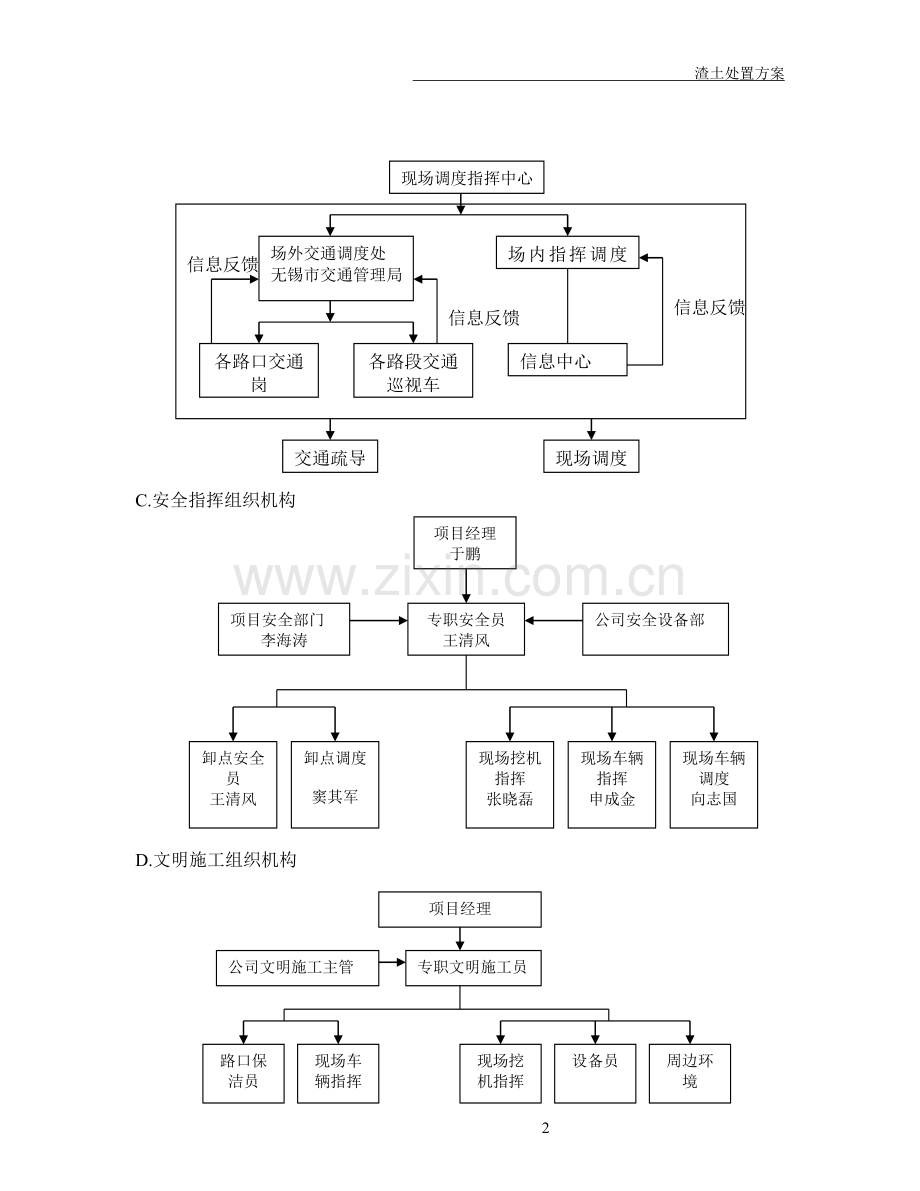 渣土处置方案.doc_第3页