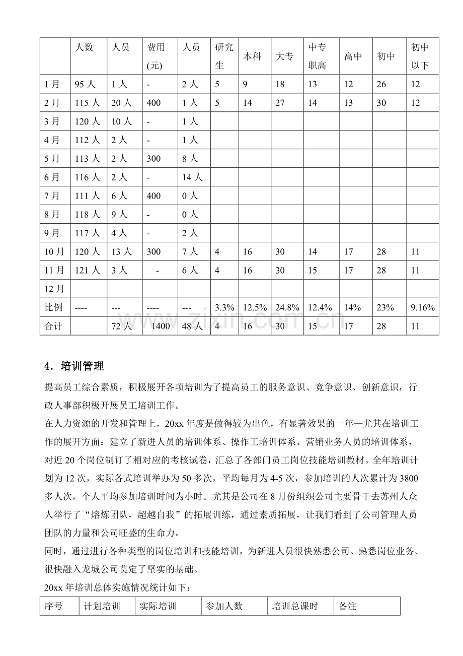 【行政人事主管】年终总结.doc_第3页