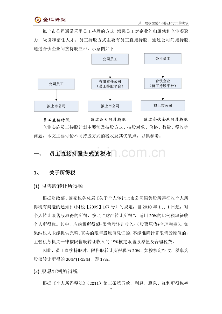 员工股权激励不同持股形式的比较-20130828.docx_第2页