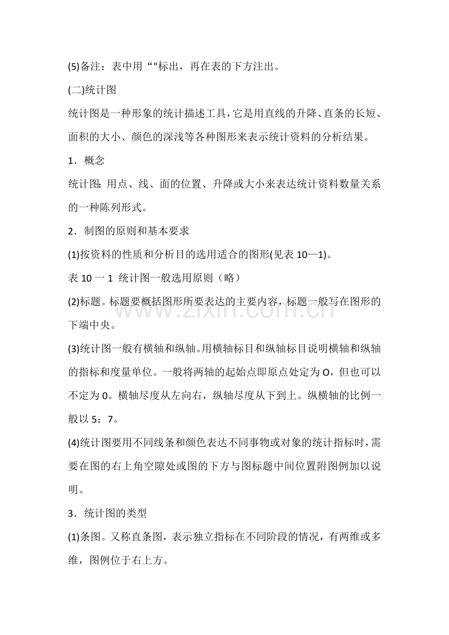 统计图表的编制.docx_第2页