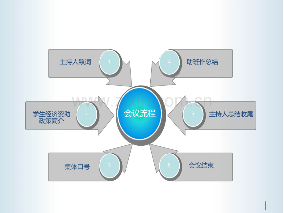 学生资助政策宣传图片PPT.ppt_第3页