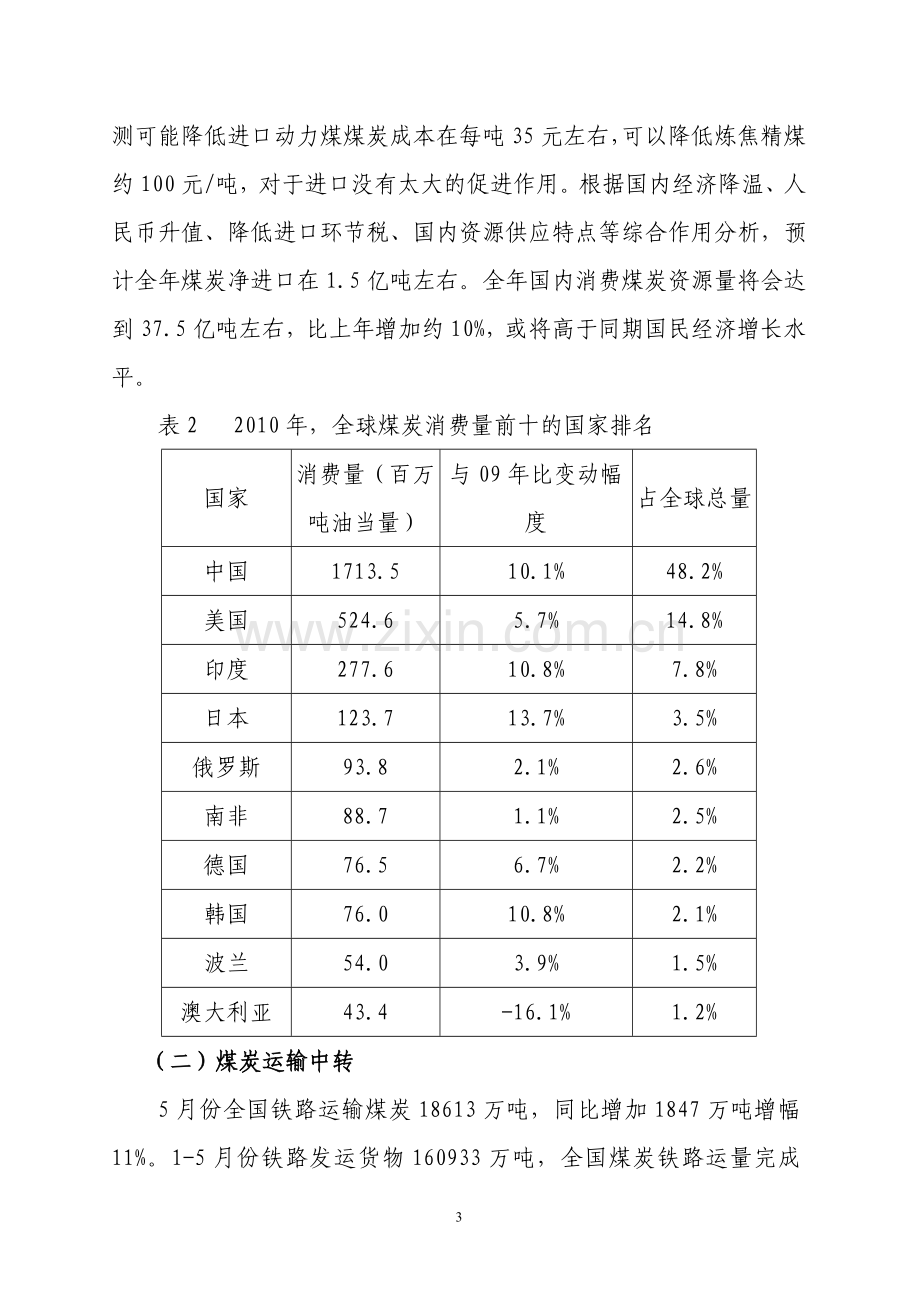 市场分析：2011年上半年市场分析2011.6.23[1].doc_第3页