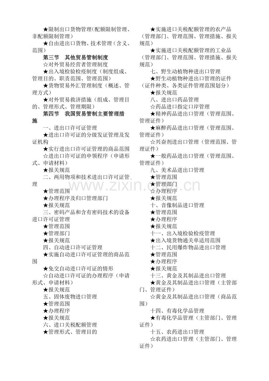 2013年报关员资格全国统一考试大纲.doc_第2页