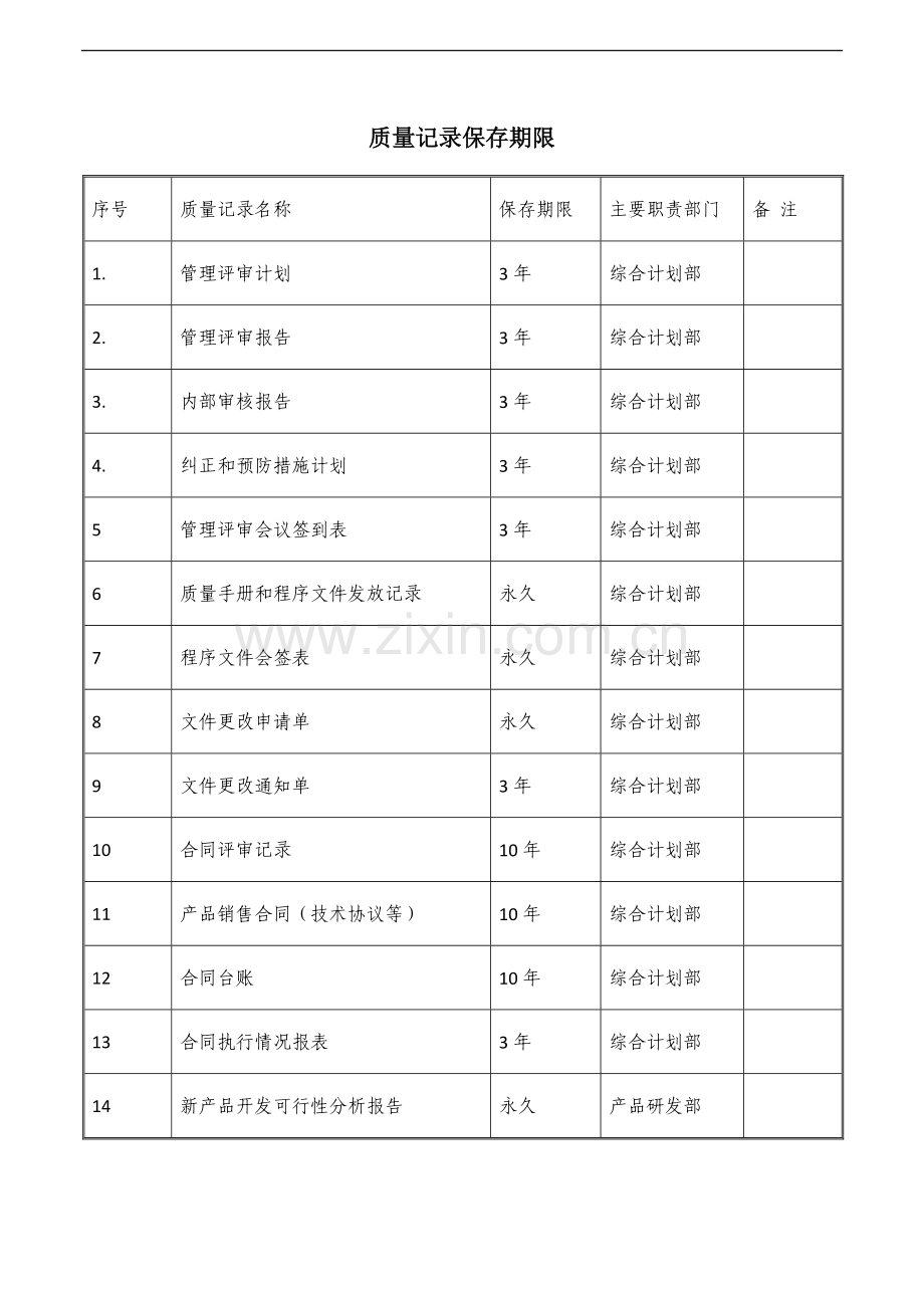 质量记录保存期限.docx_第2页