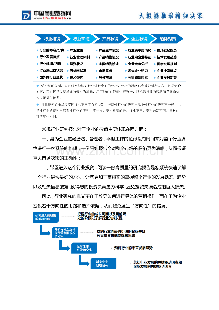 2016-2020年中国医疗服务行业投资与发展分析报告(目录).docx_第3页