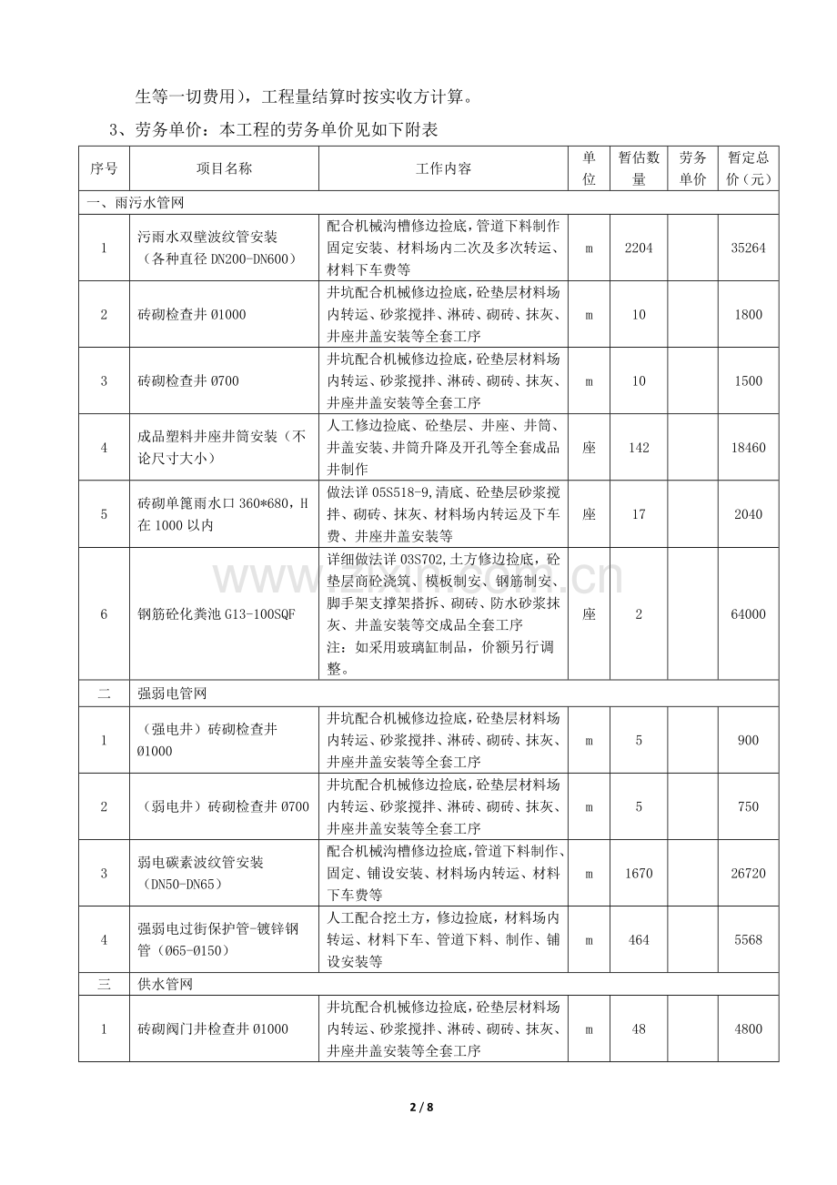 总平管网劳务分包合同-签订版130514.doc_第2页