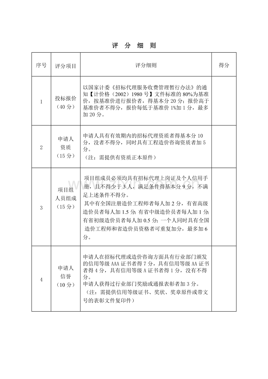 招标代理公告.doc_第3页