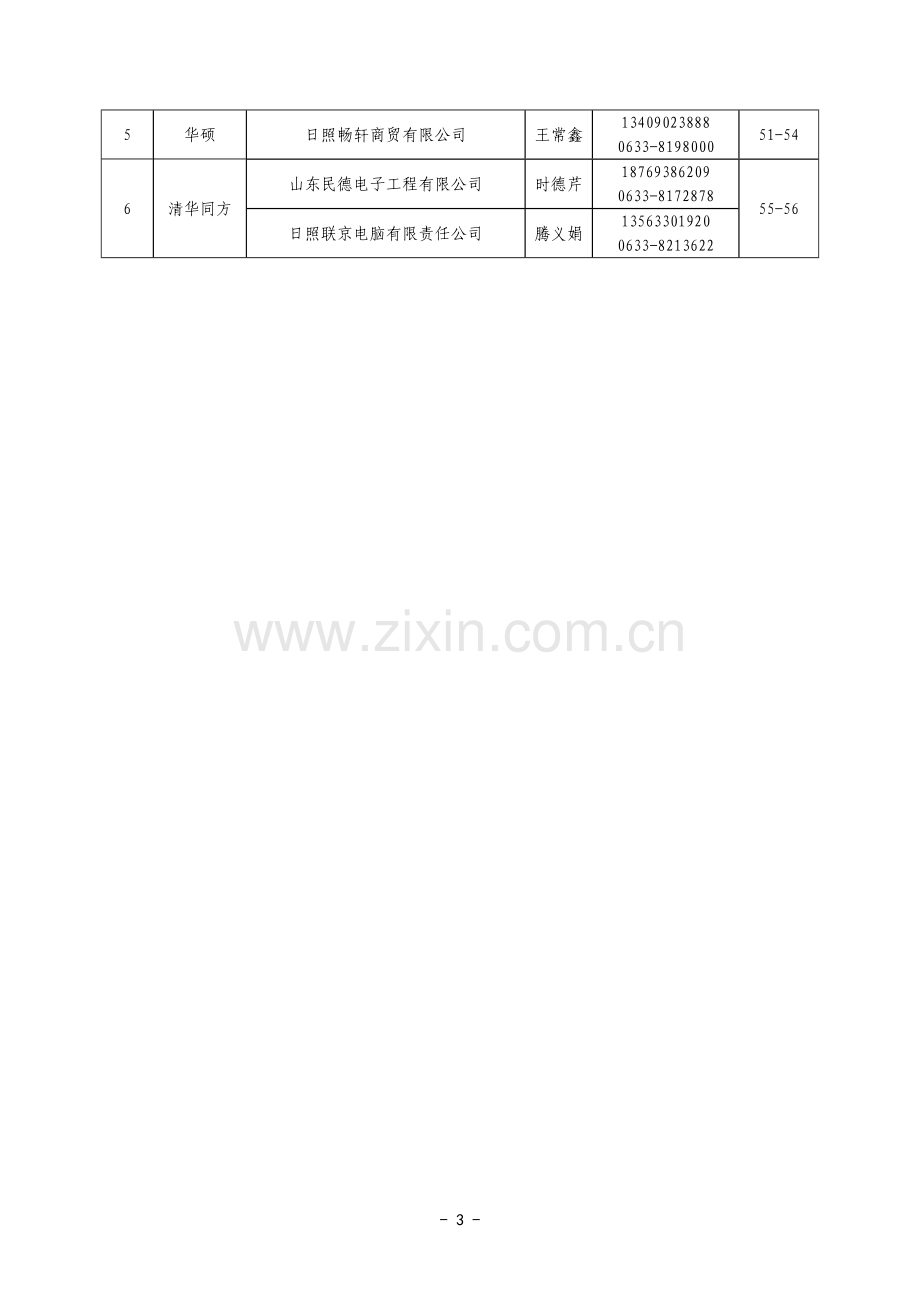 日照市2012年政府采购协议供货明细.doc_第3页