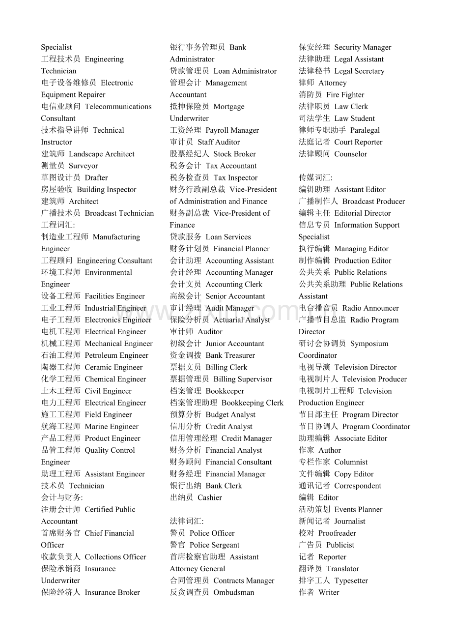 各种职业英文翻译.doc_第2页