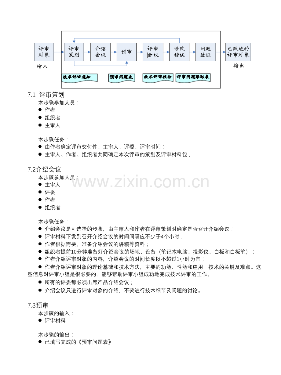 《项目评审程序文件》范本.doc_第3页