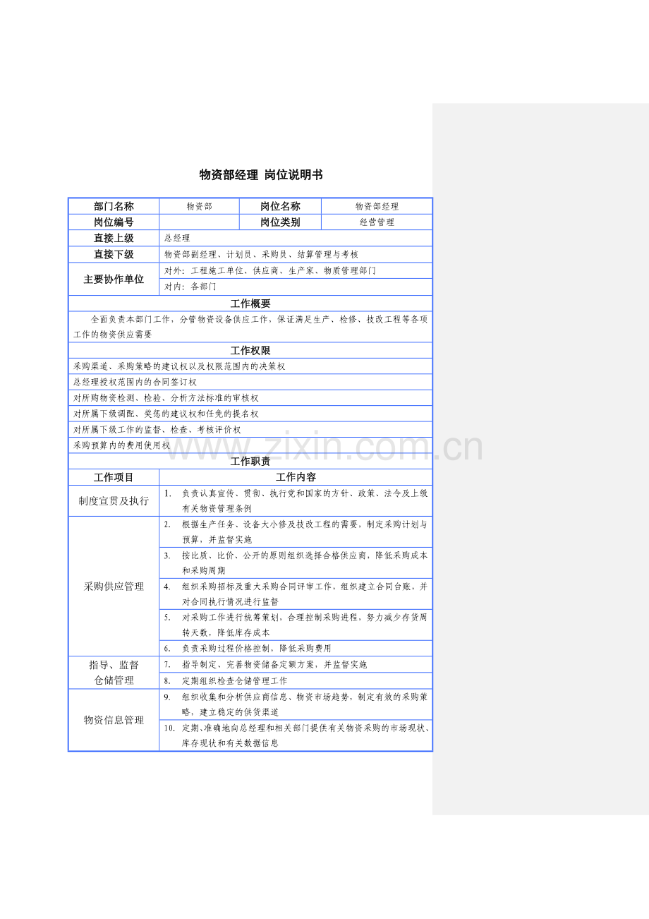 物资部门岗位说明书.doc_第1页