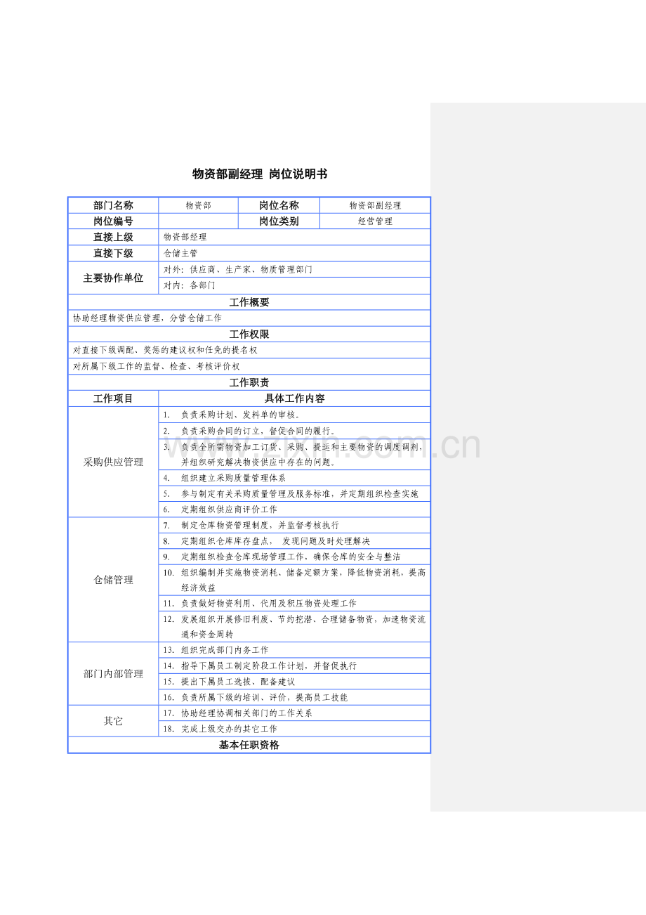 物资部门岗位说明书.doc_第3页