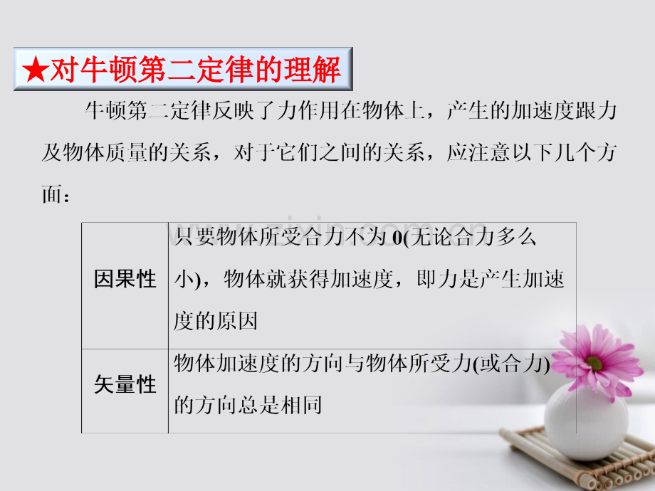 学高中物理专题43牛顿第二定律基础版新人教版必修.pptx_第2页