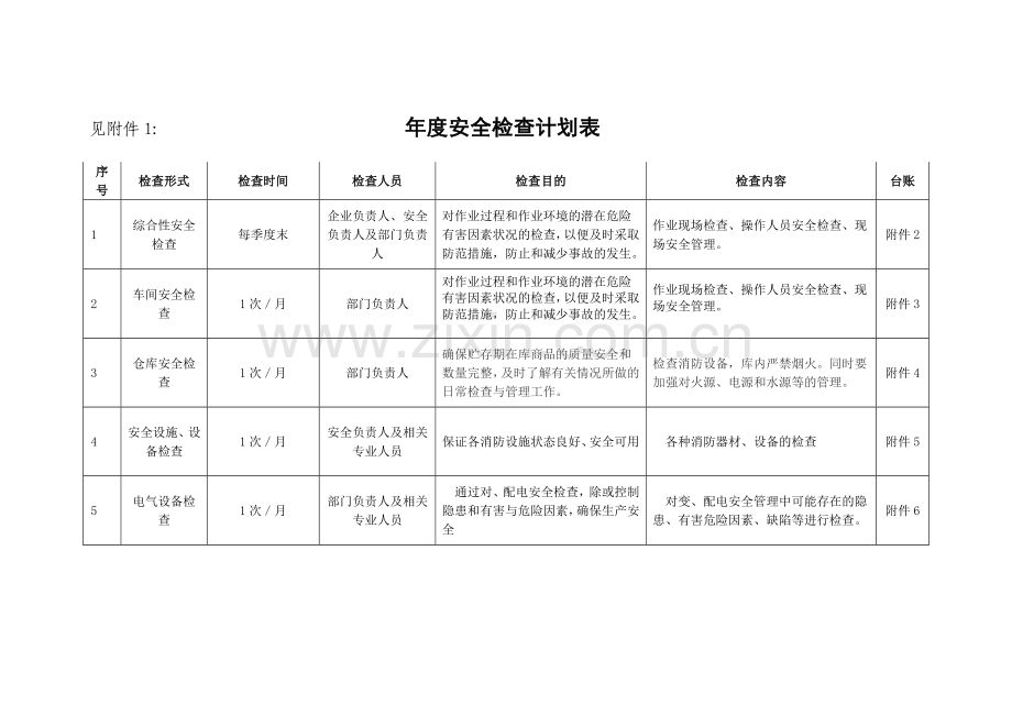 年度安全检查计划表.doc_第1页