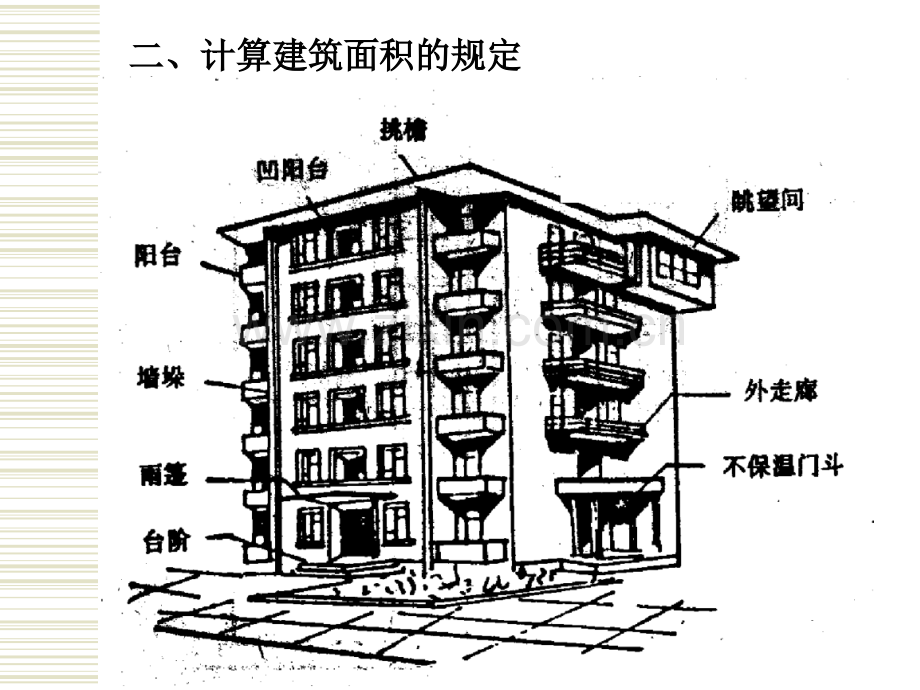 建筑面积计算规定.pptx_第1页