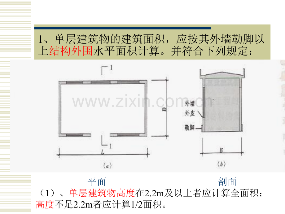 建筑面积计算规定.pptx_第2页