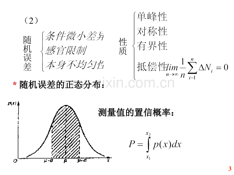 大学物理实验绪论不确定总结.pptx_第3页