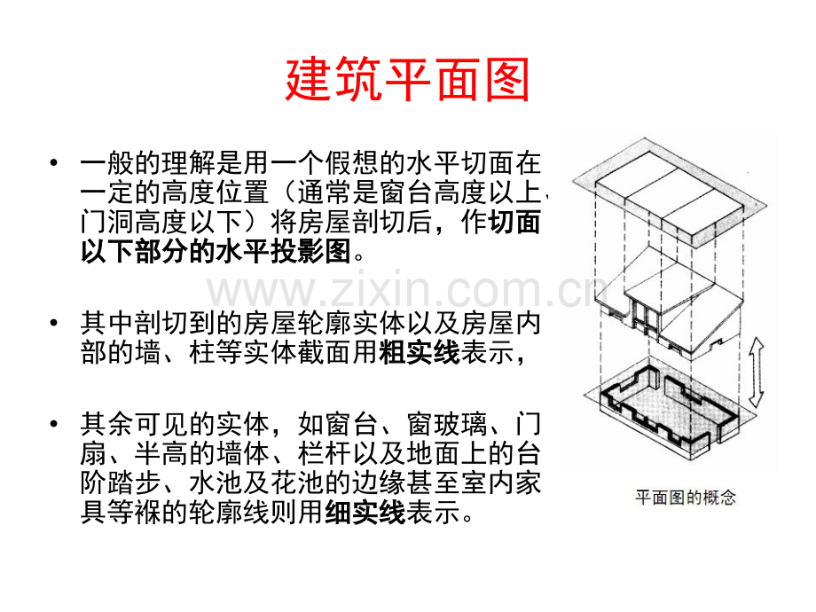 建筑平面设计方法.pptx_第3页