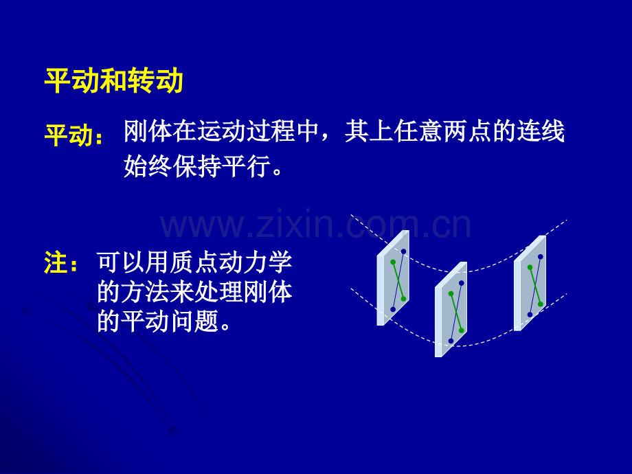 大学物理刚体的转动.pptx_第2页