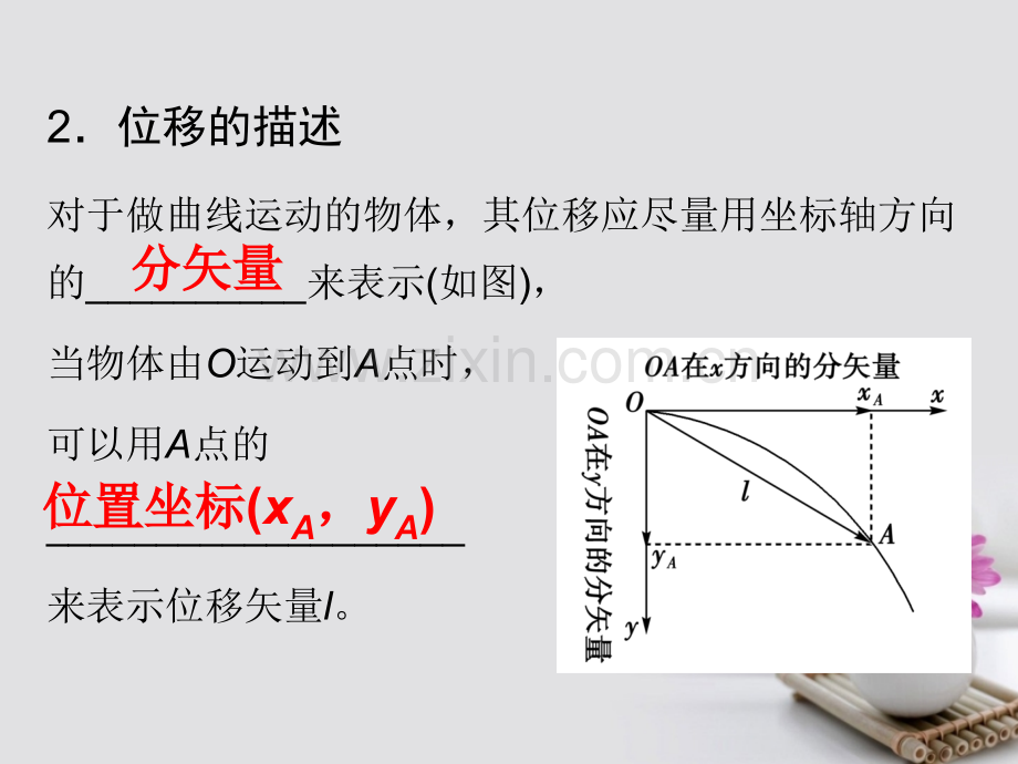 学高中物理专题51曲线运动基础版新人教版必修.pptx_第2页