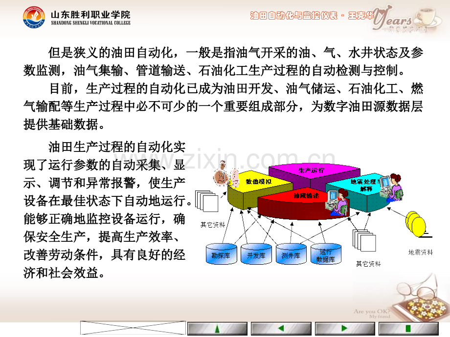 油田自动化与数字远传培训班.pptx_第3页