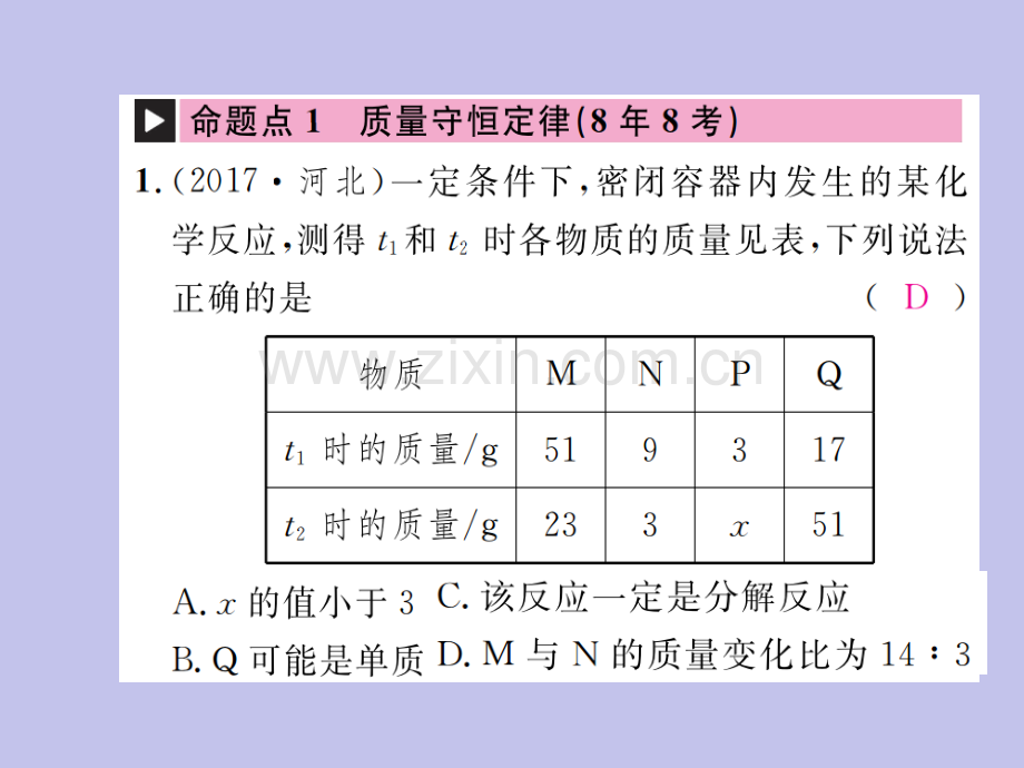 化学方程式计算.pptx_第2页