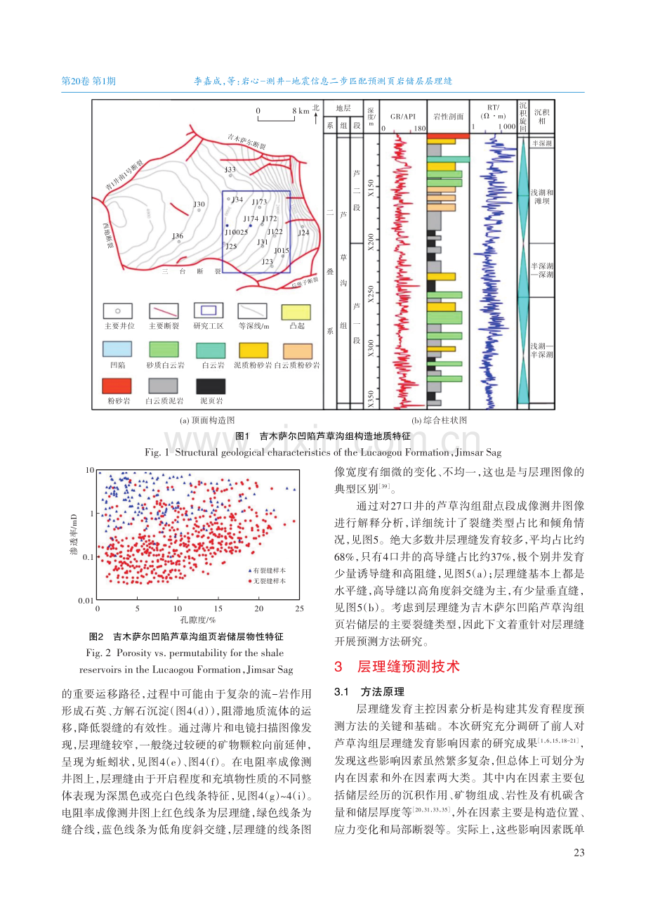 岩心-测井-地震信息二步匹配预测页岩储层层理缝.pdf_第3页