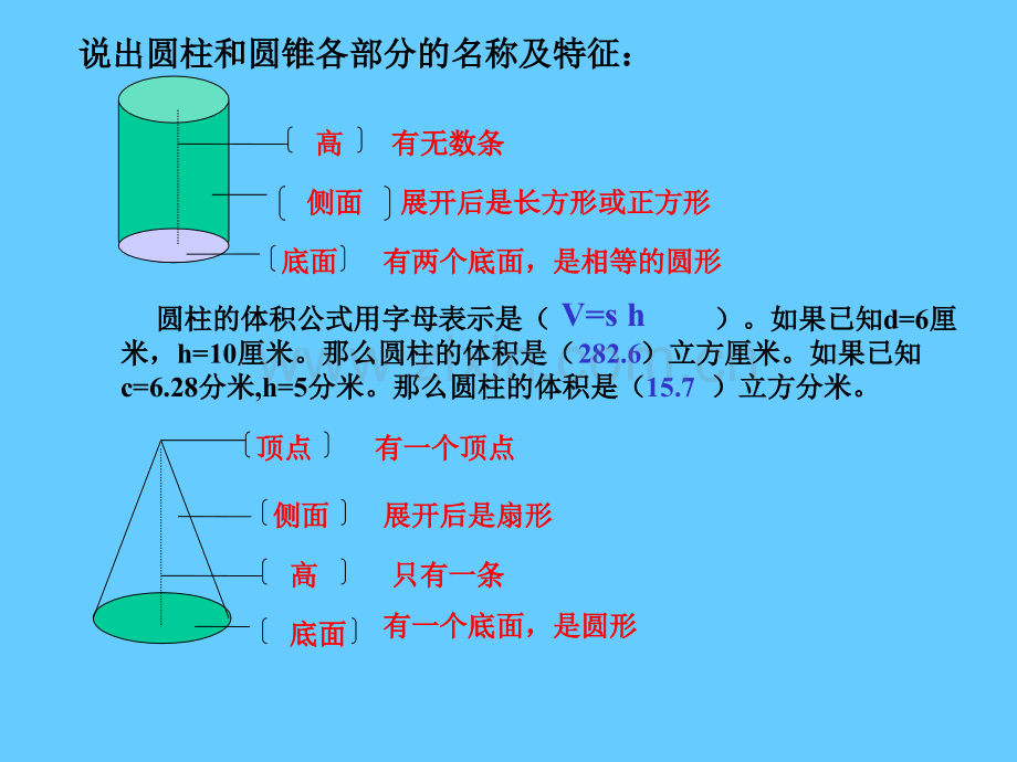 圆锥体积公式的推导解读.pptx_第2页