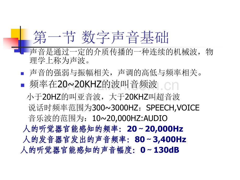 声音卡和音频信息.pptx_第1页