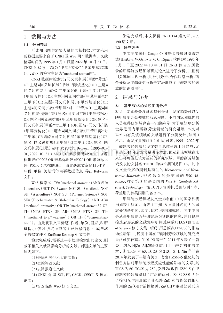 甲醇制芳烃研究趋势文献分析.pdf_第2页