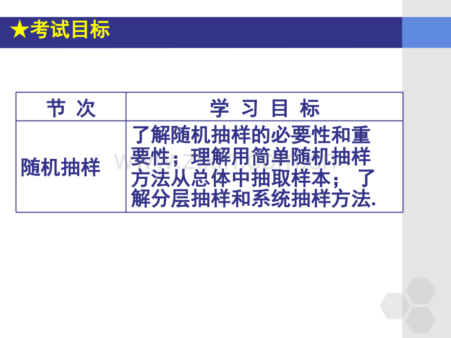 学业水平考试复习必修3必修.pptx_第2页