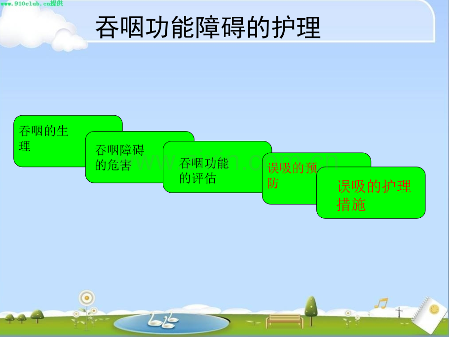 学丽吞咽功能障碍的护理MicrosoftPowerPoint幻灯片.pptx_第1页