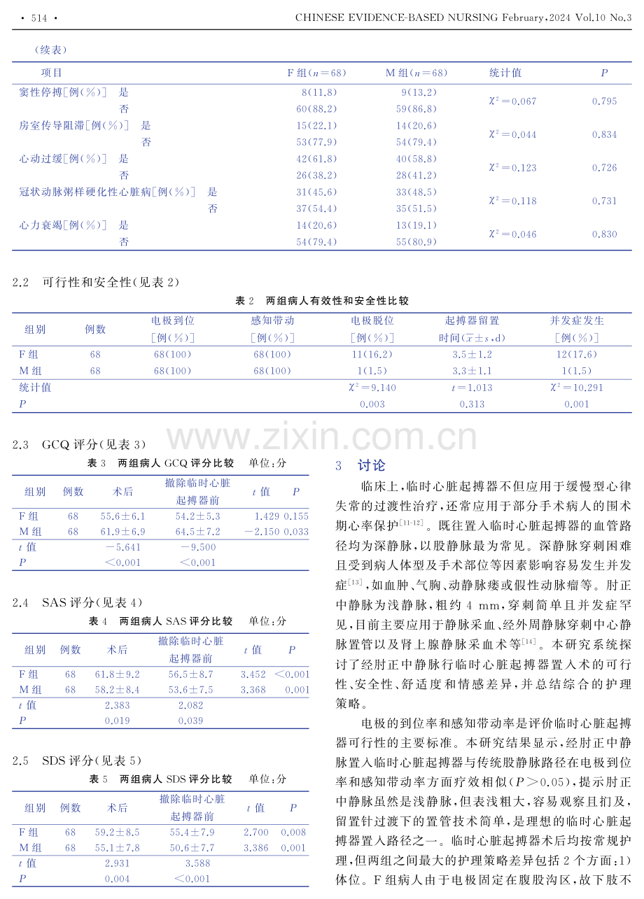 一种新的临时心脏起搏器置入方法及综合护理策略.pdf_第3页