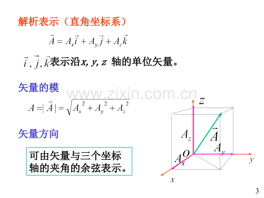 大学物理矢量代数.pptx_第3页