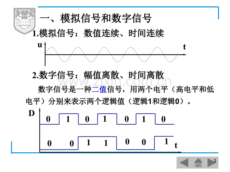 工学数字逻辑概论.pptx_第3页